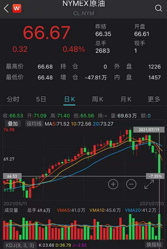 Polkadot遭遇大幅下滑超11.99%，投资者恐慌性抛售-九游体育下载