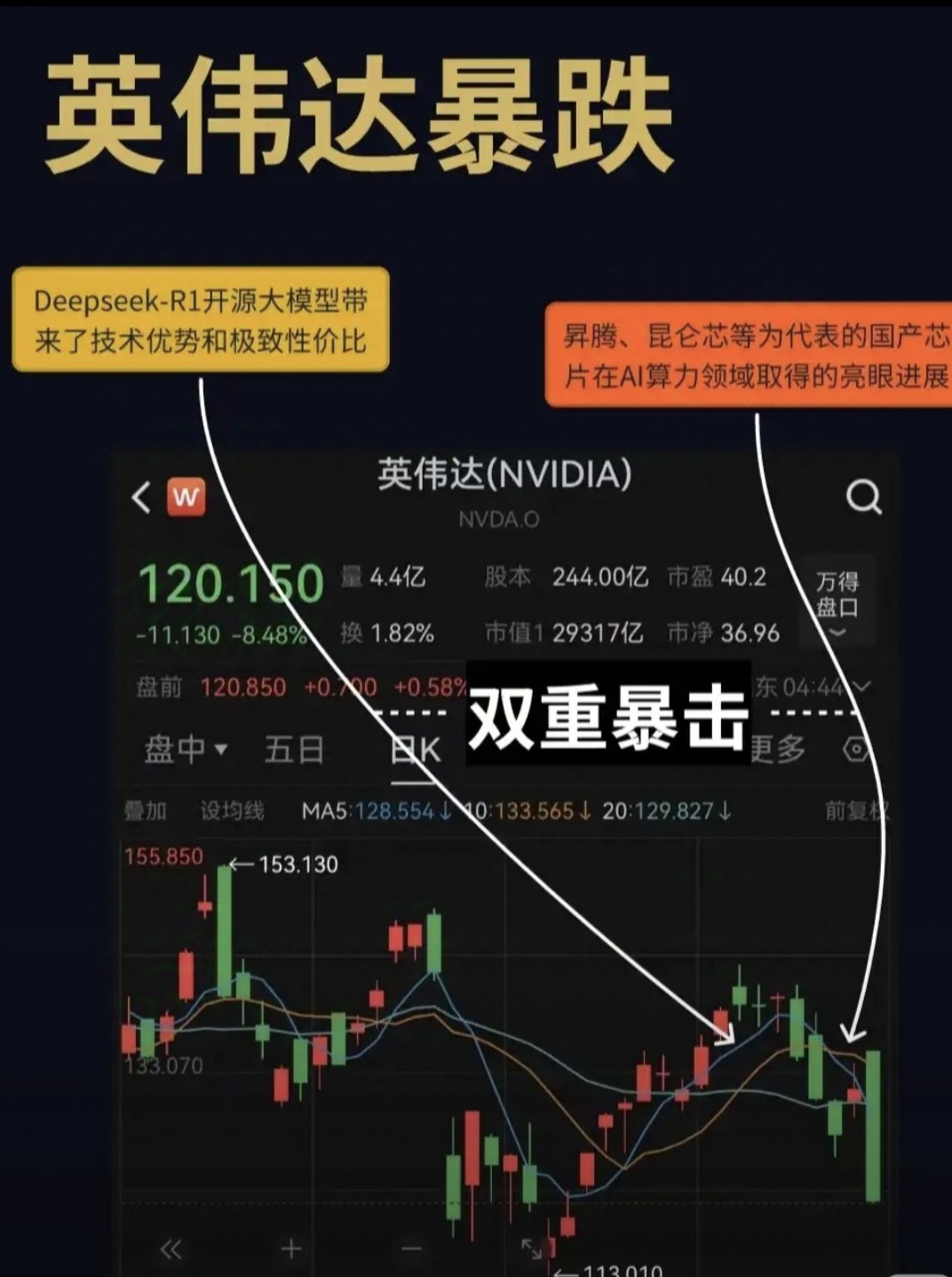 Gate走高势惊人，一夜飙升110%，加密市场沸腾，引发热议的简单介绍-九游体育