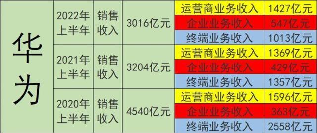 包含AVAX遭遇大幅下滑超SEC%，投资者恐慌性抛售的词条-九游体育官网
