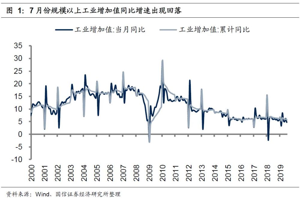 ADA遭遇大幅下滑超325%，投资者恐慌性抛售-九游体育下载